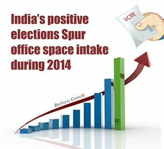 India’s positive elections Spur office space intake during 2014